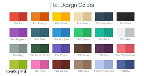 Is Flat UI Design /Color More Professional?