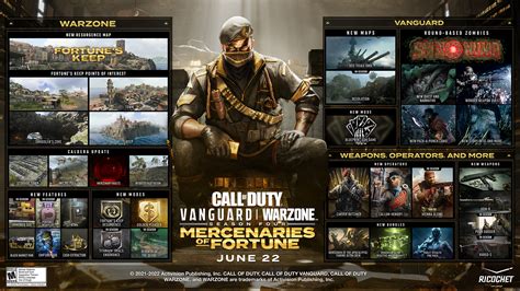 MERCENARIES OF FORTUNE, THE FOURTH SEASON OF CALL OF DUTY®: VANGUARD ...