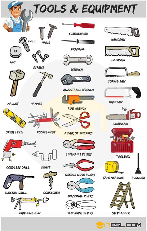 Tools and Equipment: 300+ Household Items, Devices & Instruments • 7ESL