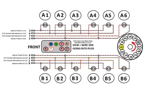 Jaguar Xjs V12 Engine Wiring Diagram » Wiring Diagram