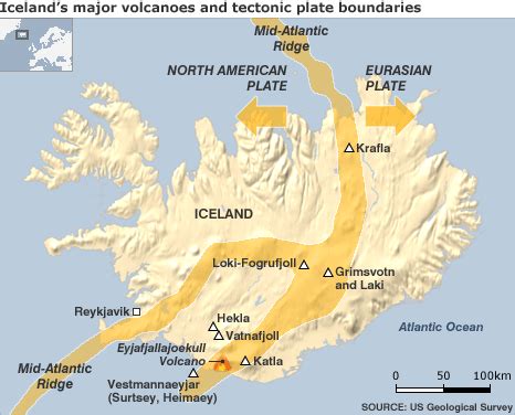 Iceland Volcanoes