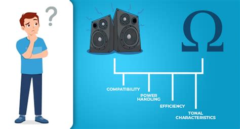 Speaker Impedance Explained | HeadphonesProReview