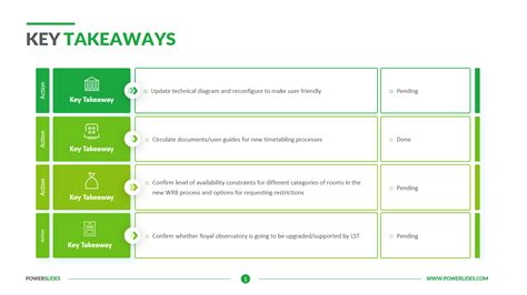 Key Takeaways Slide | Download Template | Powerslides™