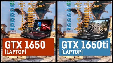 Видеокарта Gtx 1650 И 1650ti – Telegraph