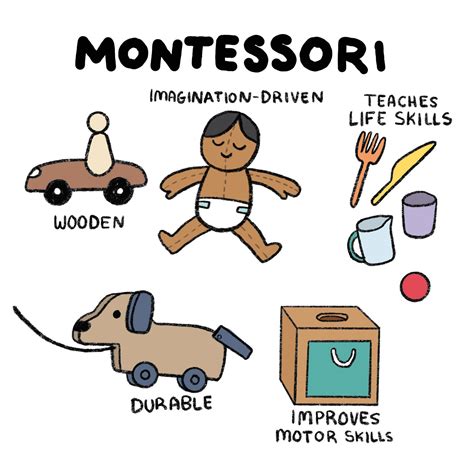 All the Types of Toys | The New Yorker