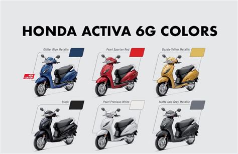 Honda Activa 6G Colors: Blue, Red, Yellow, Black, White, Grey - GaadiKey