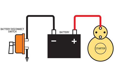 Should The Kill Switch Be Hooked Up Positive Or Negative To The Battery?