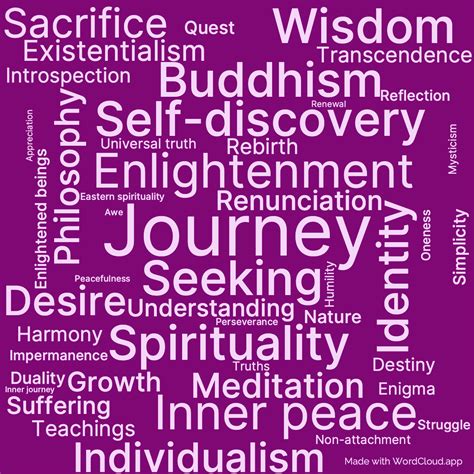 Siddhartha by Hermann Hesse: A Journey to Self-Discovery - A Word Cloud | WordCloud.app