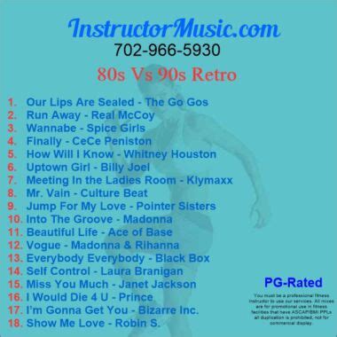 80s Vs 90s Retro – Instructor Music | Workout Music | Exercise Music