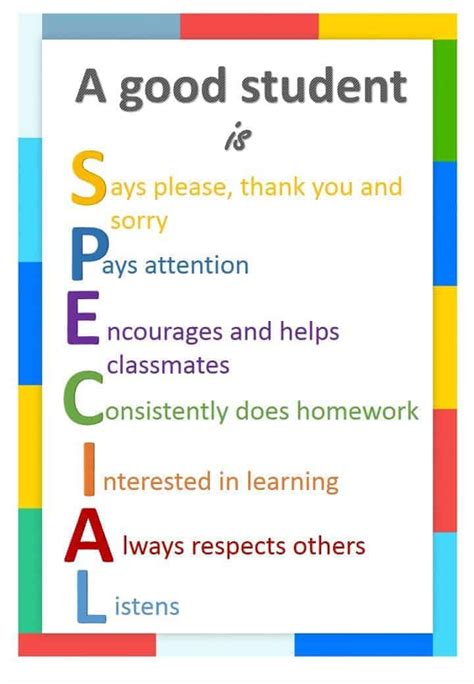 Free Classroom Posters (Printable and Customizable)