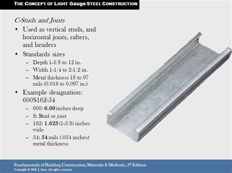 Light Gauge Steel Framing Dimensions | Decoratingspecial.com