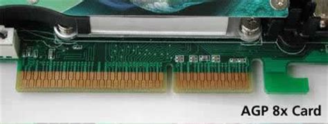 Difference between AGP and PCI Express Graphics Cards | AGP vs PCI Express Graphics Cards