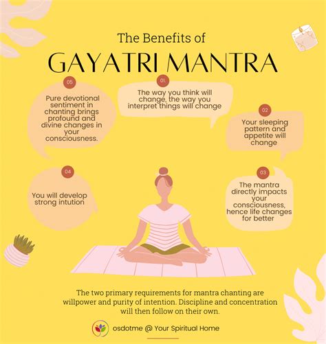 Gayatri Mantra: 3 Powerful Real-Life Experiences To Inspire You