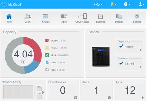 4100 JBOD RAID not showing all volumes - My Cloud OS 3 - WD Community