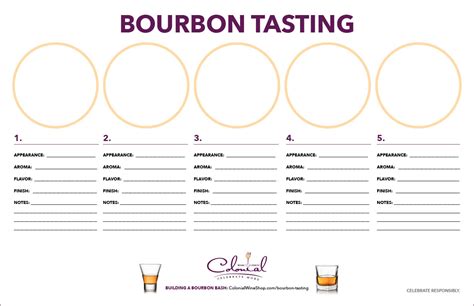 Bourbon Tasting Notes Template