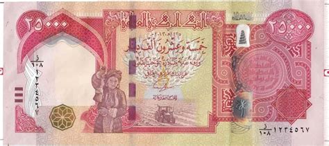 New Iraqi Dinar Notes Released - Three Zeros Still