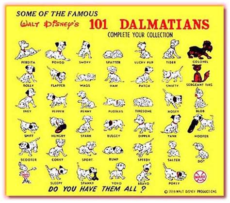 101 Dalmatians Series Lists