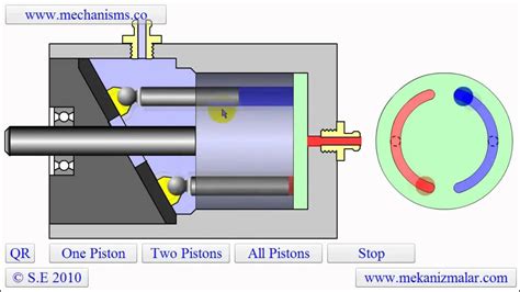 Piston Pump: Piston Pump Working Animation