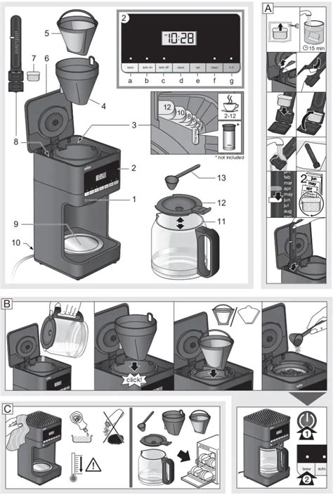 BRAUN Coffee Maker Instructions