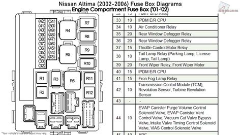 Nissan 6 Cylinder Engine Schematics