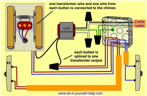 Byron Doorbell Wiring Diagram - Wiring Diagram