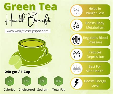 Lipton Green Tea for Weight Loss - Weight Loss