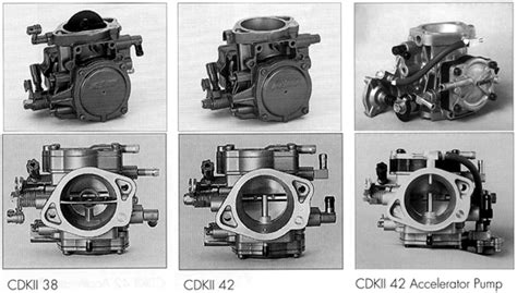 Keihin Carburetor Identification Numbers