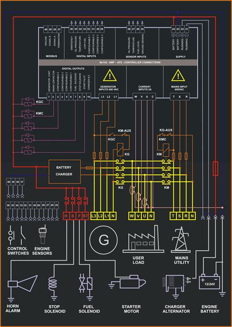 Electrical Control Panel Wiring Diagram Pdf