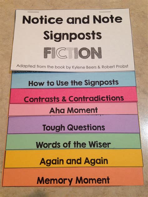 Notice & Note Signposts - Third Grade Super Learners- We Learn. What's ...