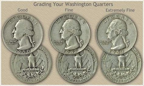 Washington Quarters Value | Rising Silver Years