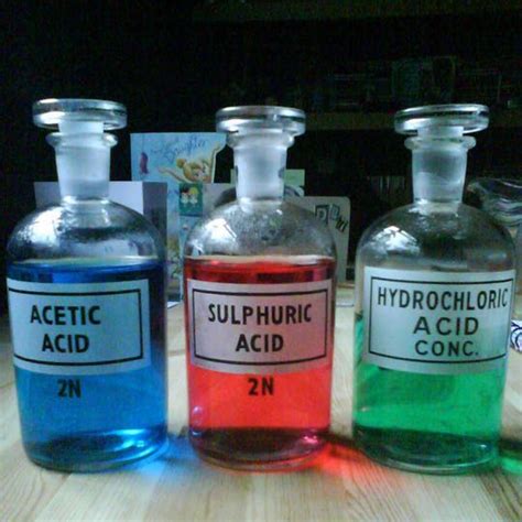 Genius Community | Acids