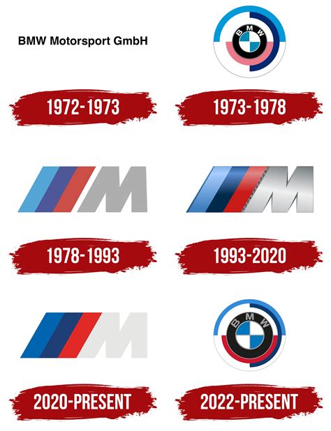 Bmw Motorsport Logo Font - Infoupdate.org