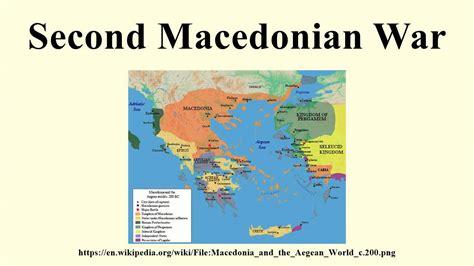 Second Macedonian War - YouTube