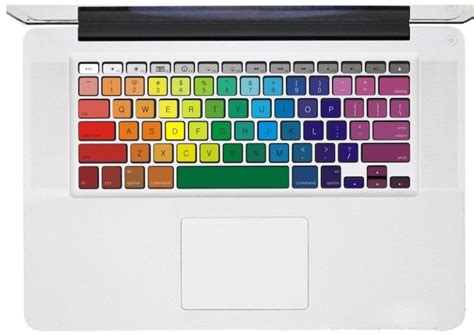 Macbook Pro Top Accessories · TechMagz