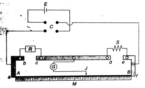 resistors - The potentiometer used in electronics is not a measuring instrument. Why it is ...