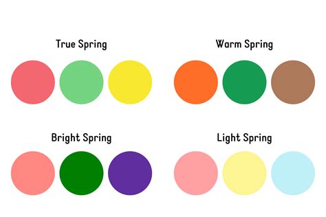 Build a Stunning Spring Color Palette to Elevate Your Creative Projects - Kdan Mobile Blog