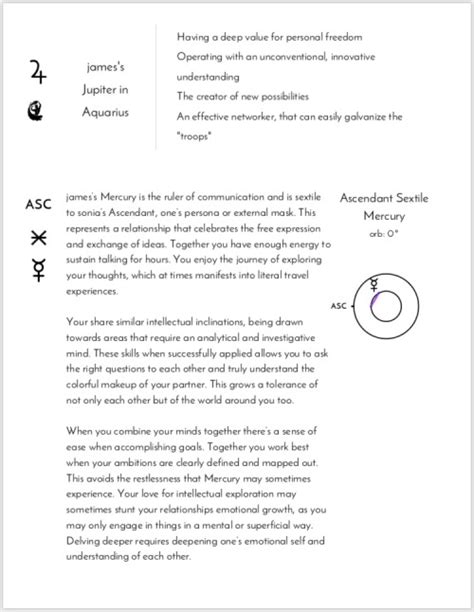 Free Synastry Chart Interpretation