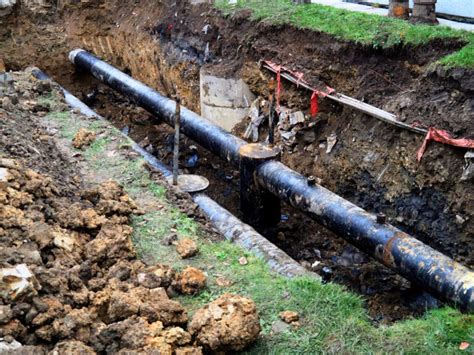 Affordable Lead Pipe Replacement Coventry - Tiger Utilities