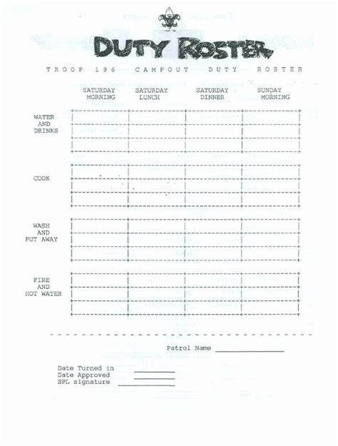 Boy Scout Duty Roster Template Luxury with Nepal In Duty Roster | Boy scout camping, Boy scouts ...