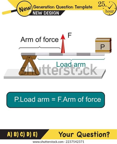 Physics Lever Examples Vector Illustration Simple Stock Vector (Royalty Free) 2237542371 ...