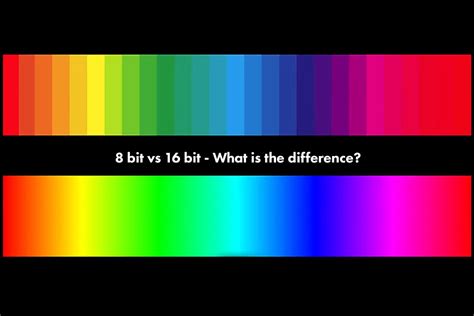 What is a bit? | 8-bit vs 16-bit Images Explained | Art of Print