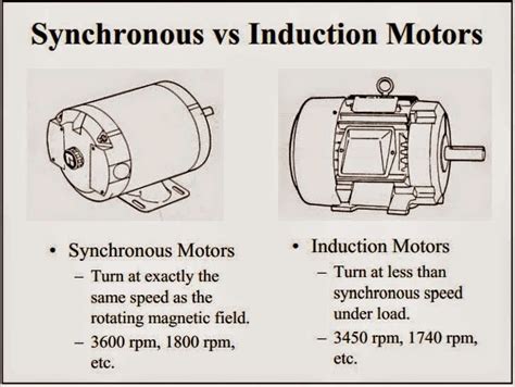 Synchronous vs Induction Motors - EEE COMMUNITY