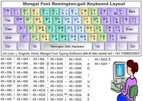 Keyboard Layout - Expert Typing Tutor