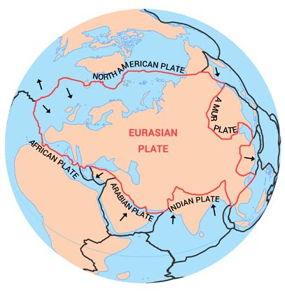 Eurasian Plate: Tectonic Boundary And Movement - Earth How