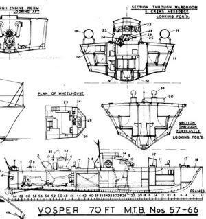 Model motor torpedo boat plans ~ Boat plan model