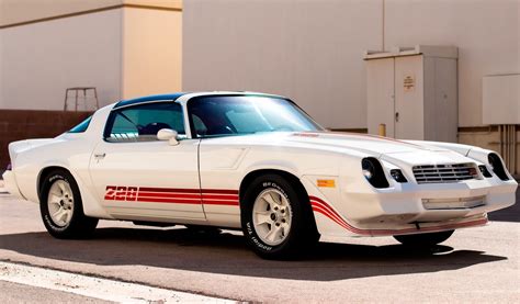 A Radwood-Era Classic: 1981 Chevrolet Camaro Z28 4-Speed