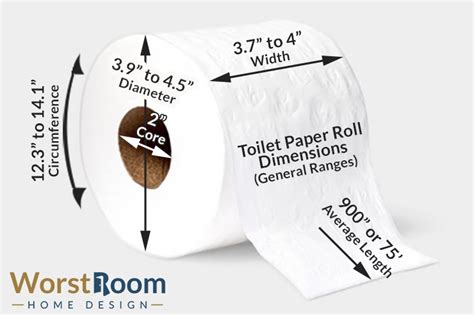 Toilet Paper Roll Dimensions (Size Chart Included), 51% OFF