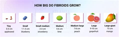 What Does Fibroid Pain Feel Like? Pain In Pelvis, Legs, Back & More