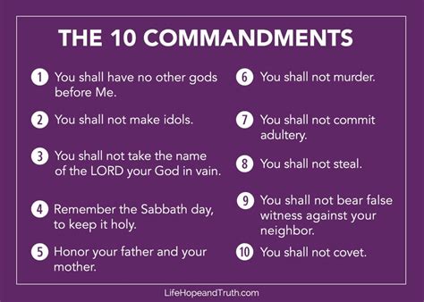 10 Commandments List