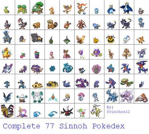 Pokemon Johto List - Pokemon Drawing Easy